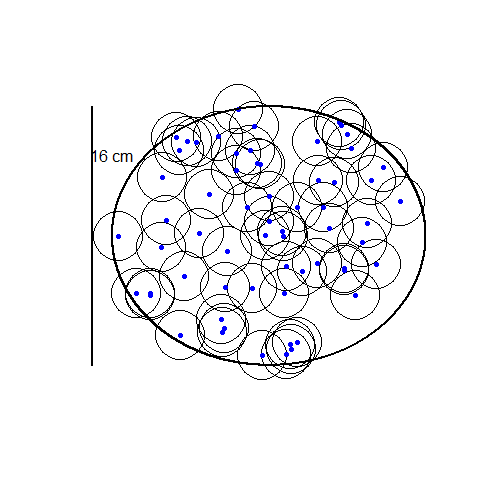 Rysunek do zadania 3.